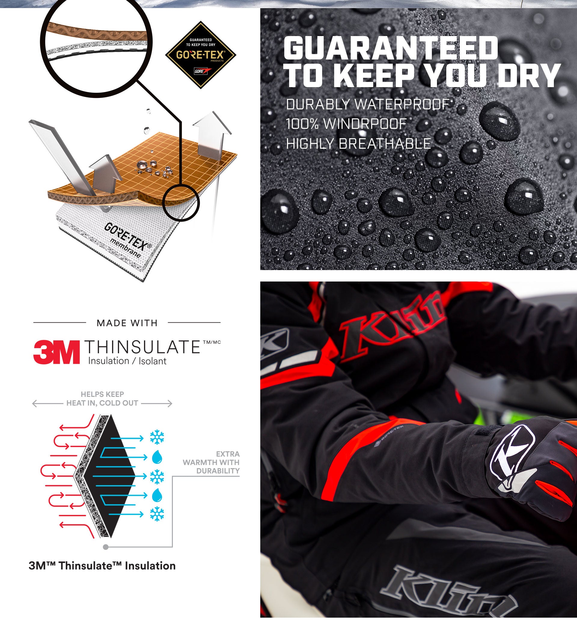 Klim Keweenaw Snowmobile Jacket