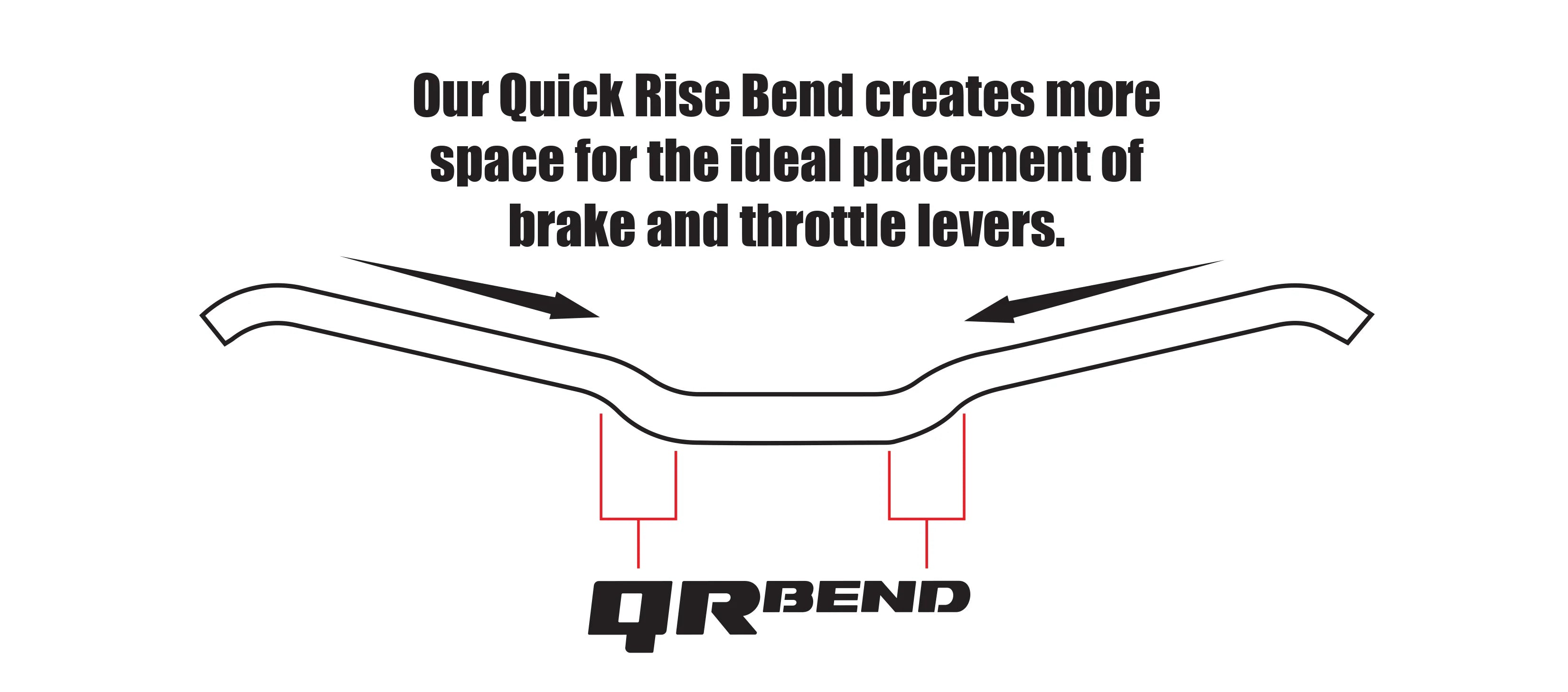 Cheetah factory racing Kesterke Signature Handlebar - QR bend