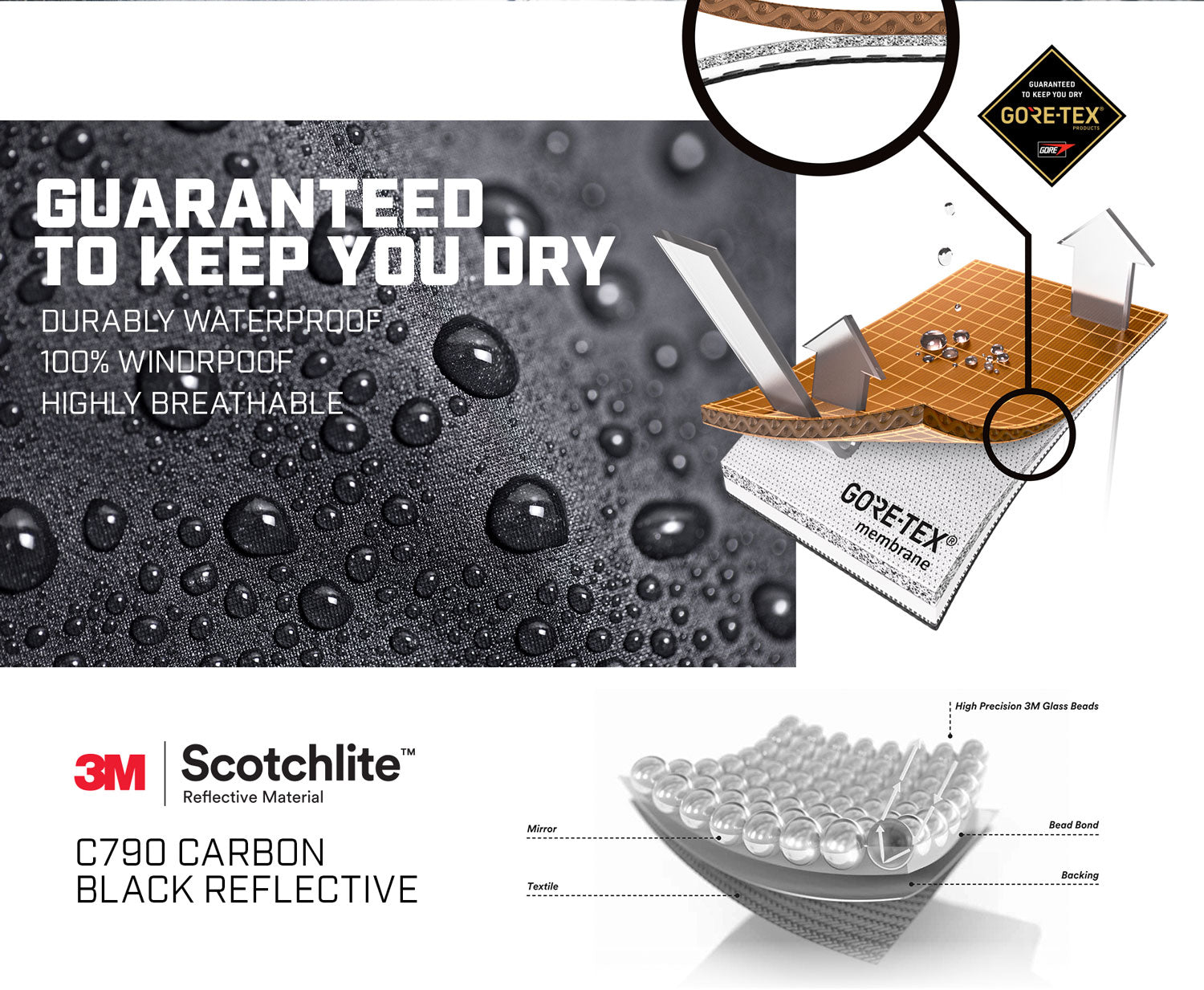 Klim Tomahawk Bib Snowmobile Snow Pants