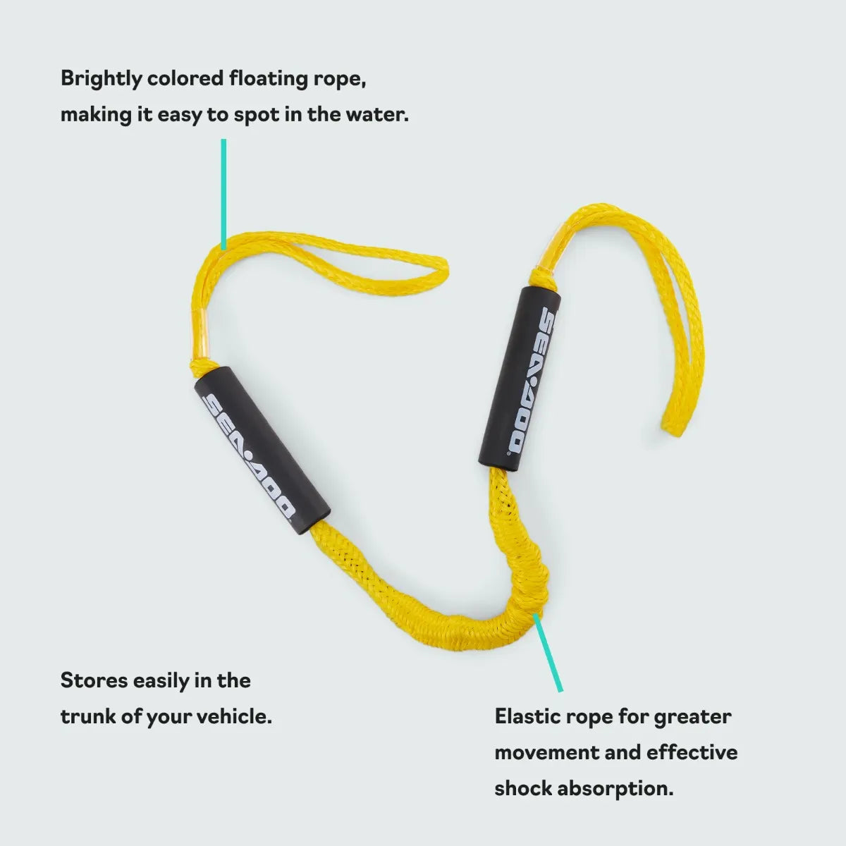 features of the Sea-Doo Floating Dock Tie