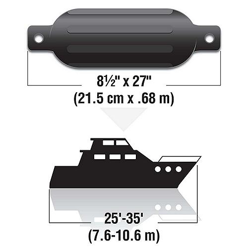 dimensions of the Seachoice Twin Eye Ribbed Boat Fender