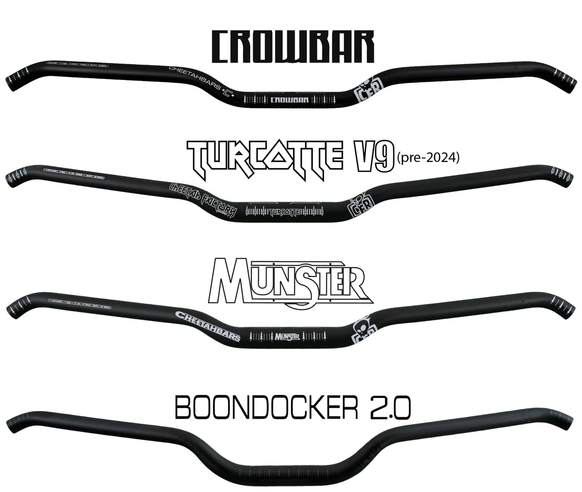 recommended handlebars for the CFR Shred Grip