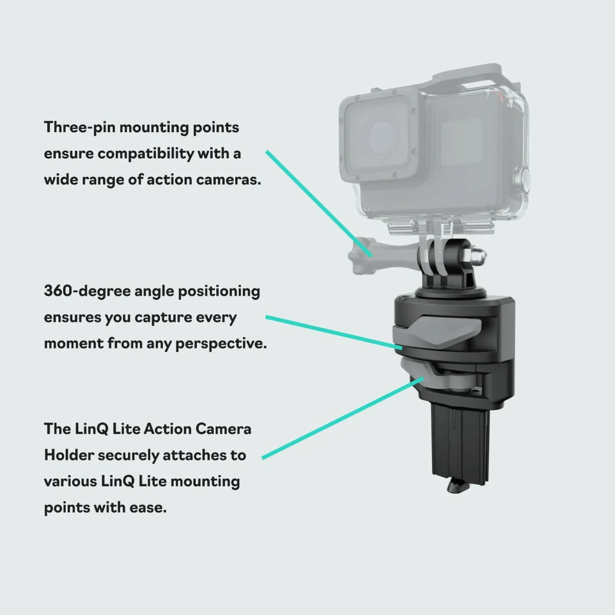 the features of the Can-Am / Sea-Doo / Ski-Doo LinQ Lite Action Camera Holder