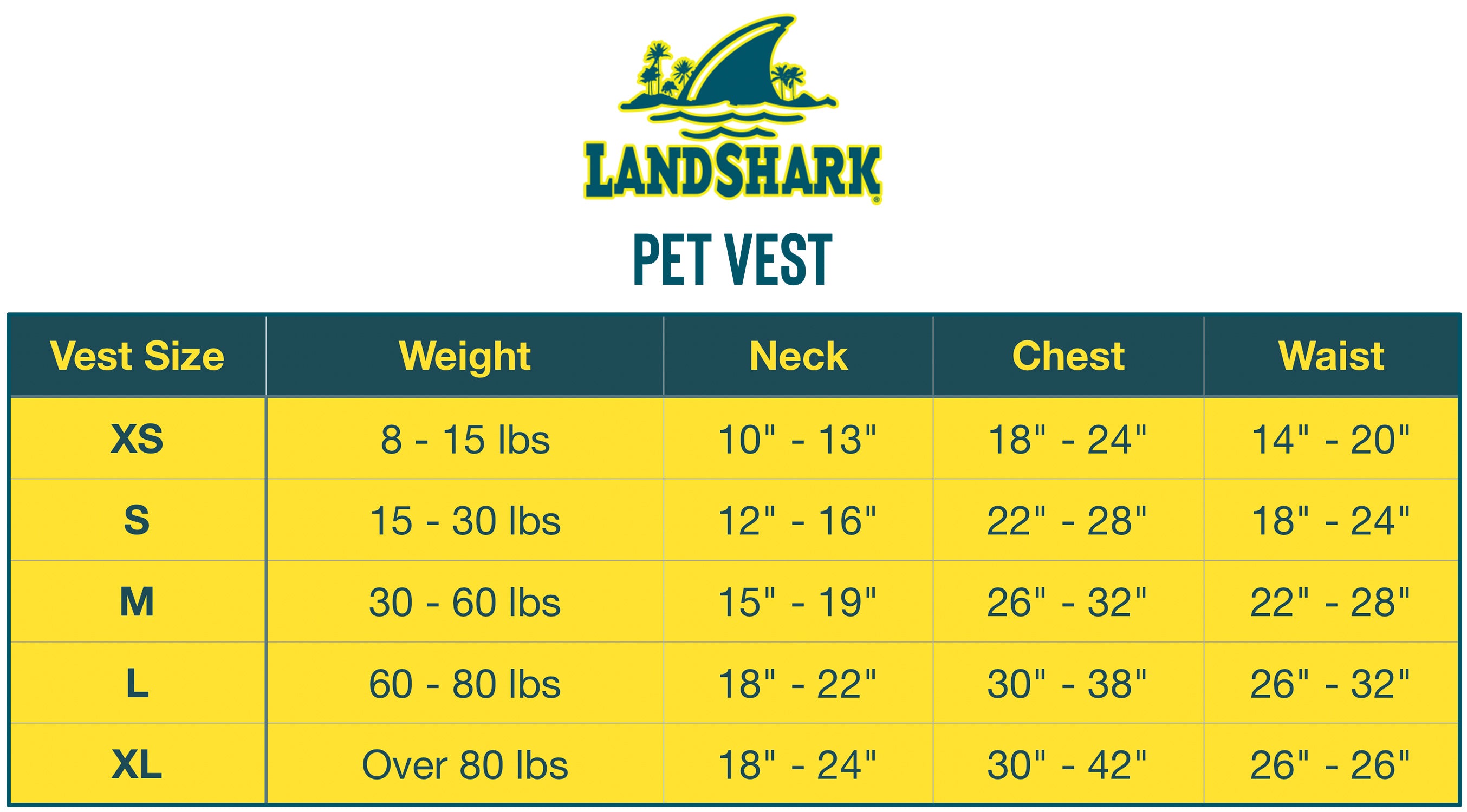 O'Brien Landshark Dog Life Jacket size chart