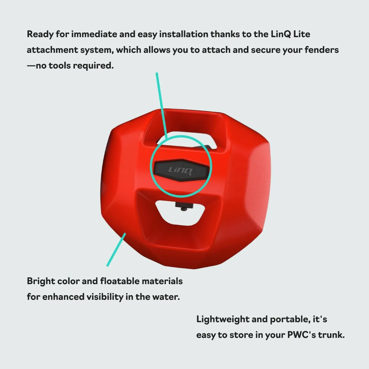 Sea-Doo LinQ Lite Fenders