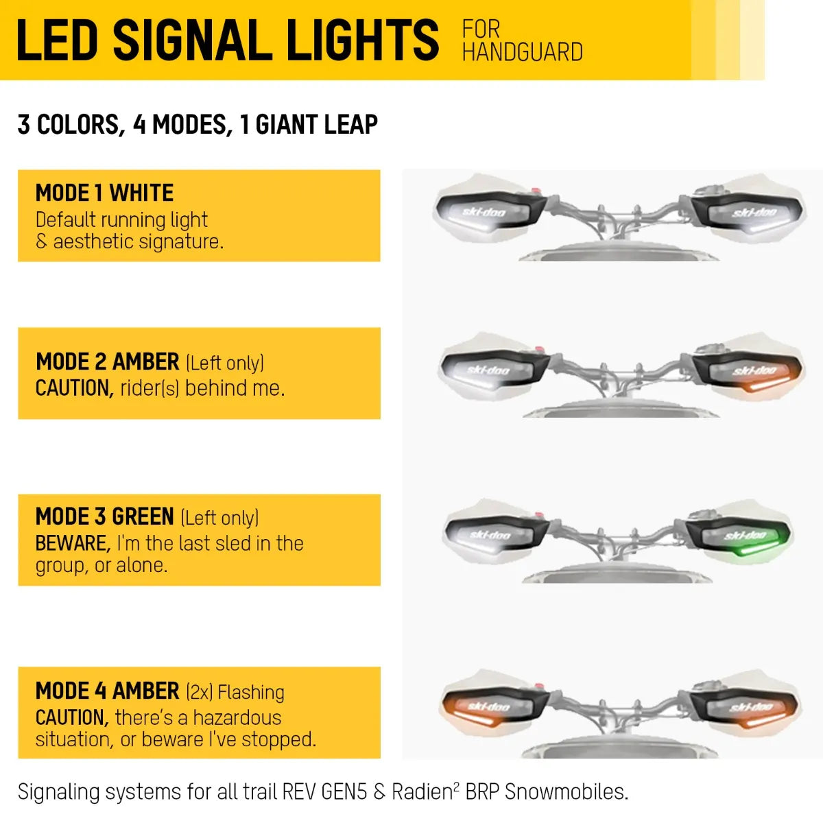 Ski-Doo LED Signal Lights